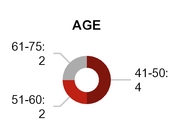 chart-ed1a9f56e22ea0b81faa01.jpg